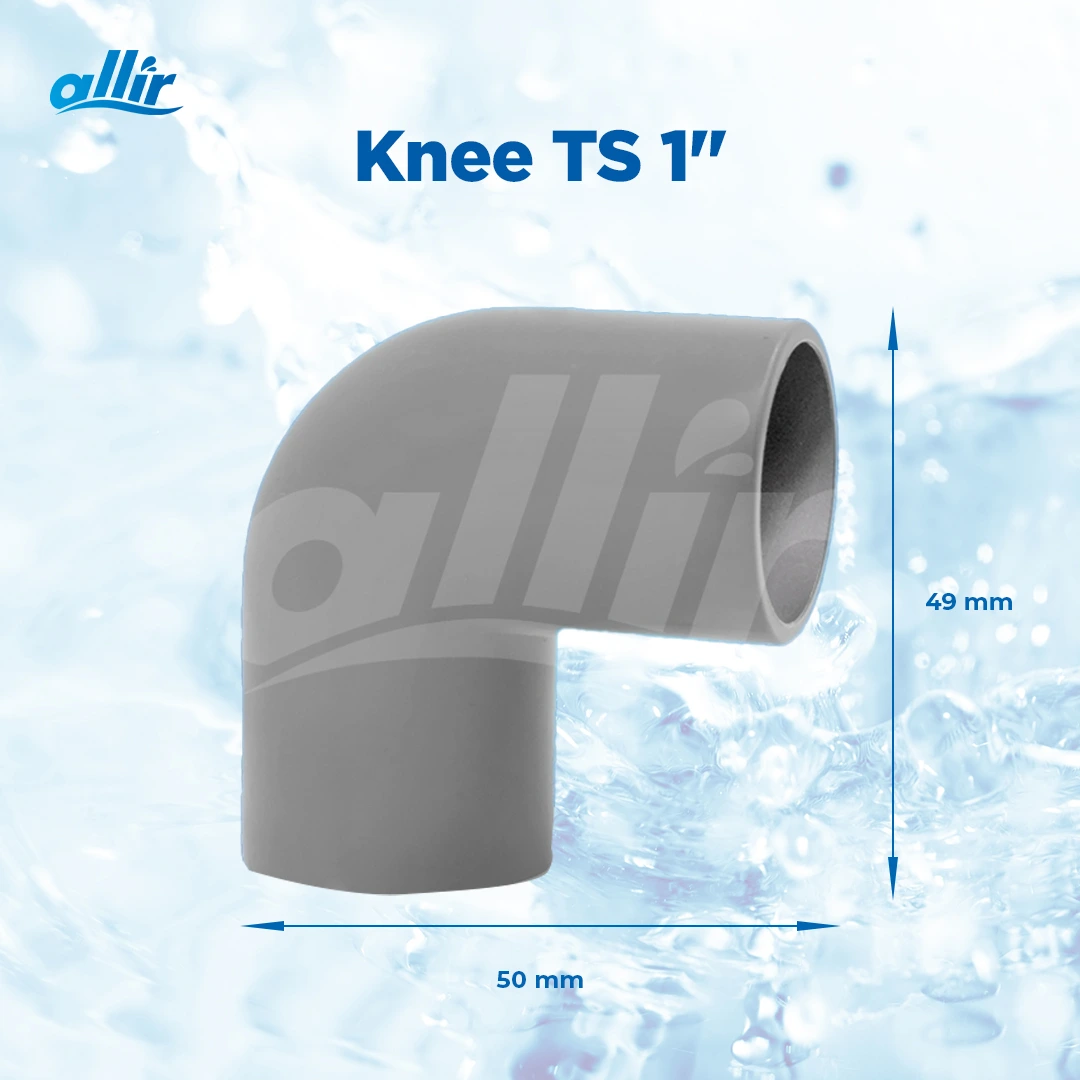 2. Dimensi produk Allir